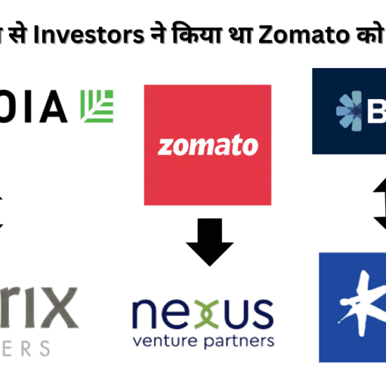 🍽️ Zomato को पहले इन 5 Investors ने क्यों किया था Reject? जानिए असली वजह