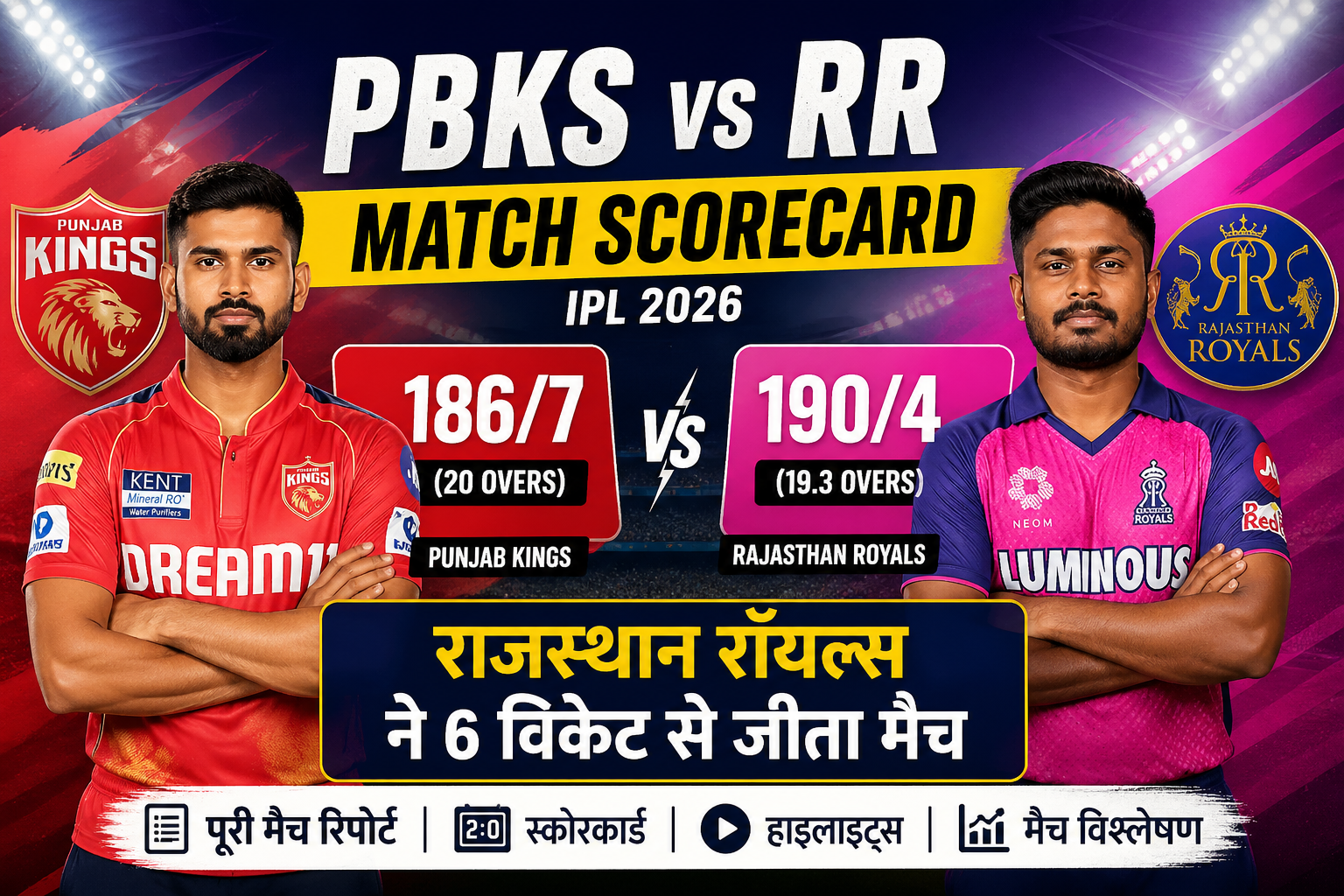 PBKS vs RR Scorecard 2026