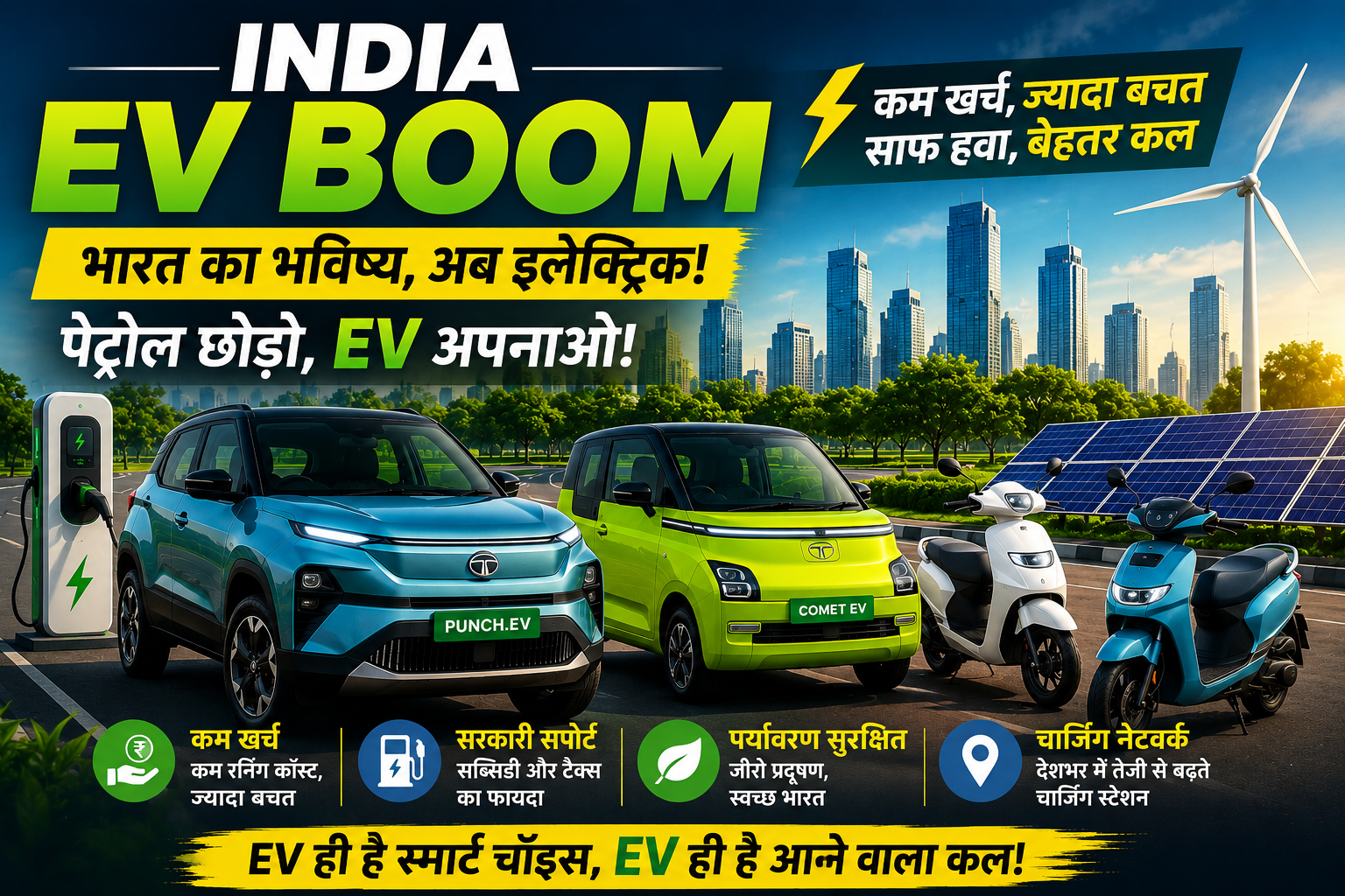 India EV Boom 2026