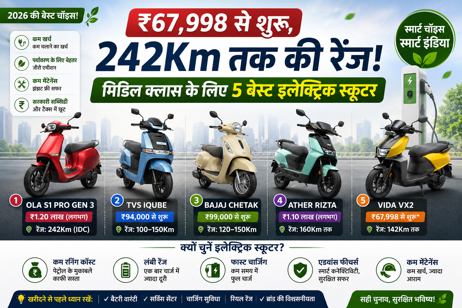 5 Best Electric Scooters